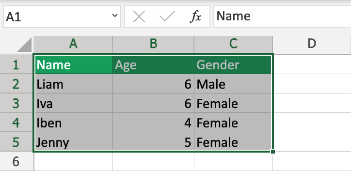 Selected range